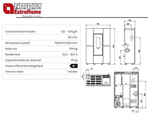 Nordica Extraflame Marilena Plus Ad Petra Aspen Po Les Et Chemin Es