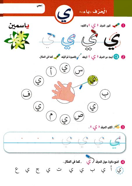 الحروف الأبجدية حرف الياء