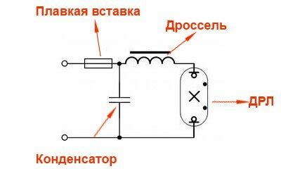 Принцип работы дросселя