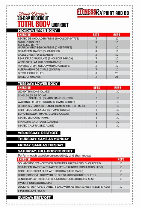 Crossfit Programming Spreadsheet pertaining to Crossfit Programming ...