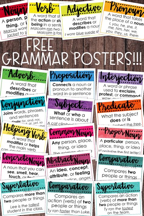 Free Classroom Grammar Posters • Teacher Thrive Grammar Posters Free