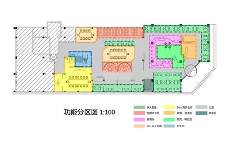 室内功能分区图怎么做室内能分区图怎么画室内能分区分析图第5页大山谷图库