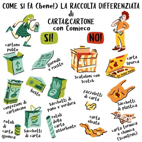 Come Riciclare Bene Carta E Cartone Con Comieco Il Grande Trasloco