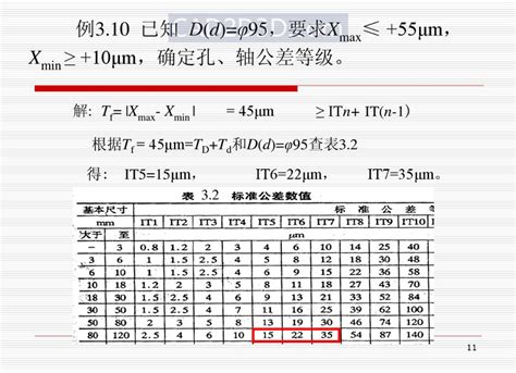 机械设计尺寸精度设计基本原则和方法（配合制、公差等级、配合、未注公差）