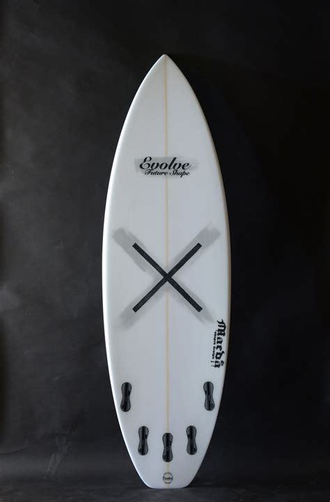 2018.07.20 | EVOLVE FUTURE SHAPE BLOG