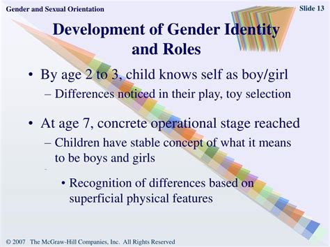 Ppt Gender And Sexual Orientation Powerpoint Presentation Free Download Id2766327