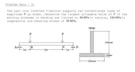 Answered Problem Sets 3 The Cast Iron Inverted Bartleby