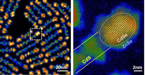 Dual Ability To Emit Sense Light Paves Way T Eurekalert