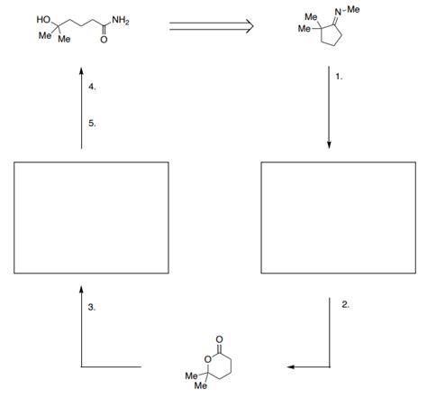 Solved Using Retrosynthetic Analysis Provide A Synthesis For The