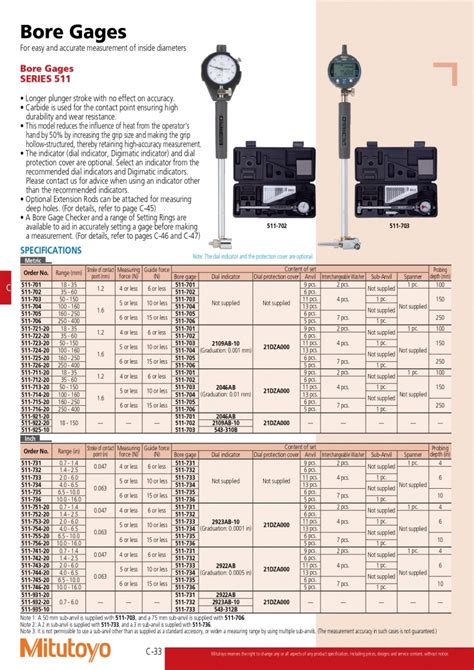 Bộ Thước đo Lỗ điện Tử 100 160mm X0 001mm Mitutoyo 511 724 20 Imall