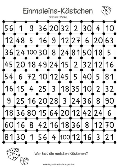 Grundschulblogs De Einmaleins Matheunterricht Mathe Unterrichten