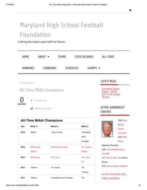 All-Time MIAA champions – Maryland High School Football Foundation | PDF