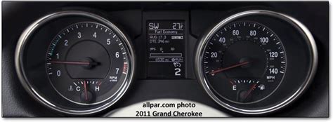 2011 Jeep Grand Cherokee Dashboard Symbols Template