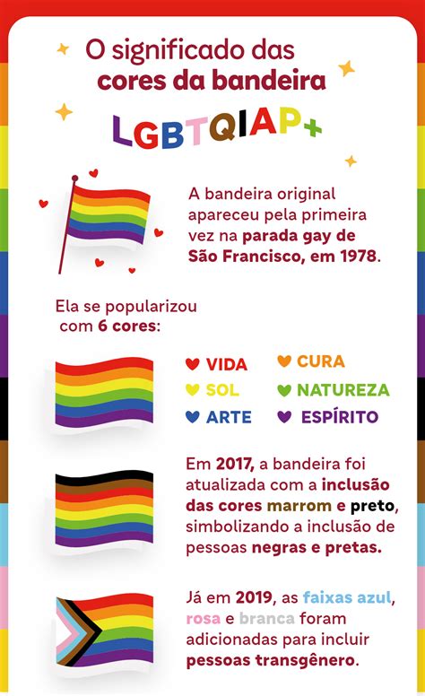 Professor Explicando O Significado Da Bandeira Lgbt Para Crianças🤳 ...