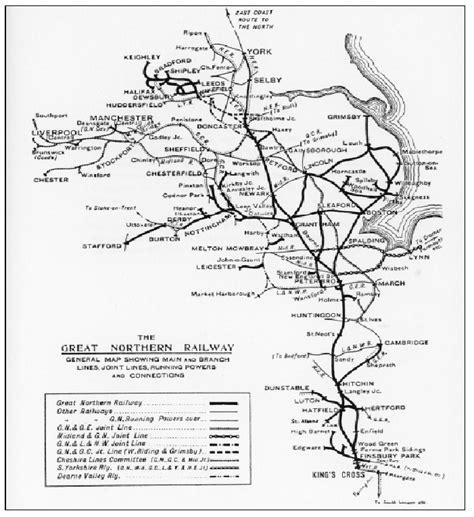 About The Gnr The Great Northern Railway Society