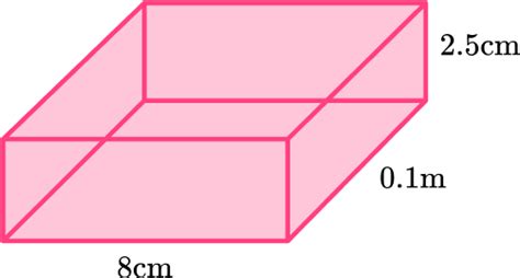 Surface Area Of A Rectangular Prism Math Guide