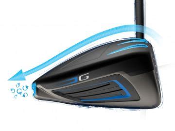 Ping G Driver Review Golf Monthly