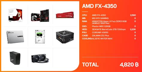 AMD FX-4350 - จัดสเปค - Notebookspec