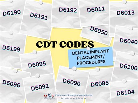 CDT Codes To Report Dental Implants