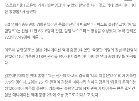 메인트 봐줘 슬덩봐줘 농놀계 YUNG융 on Twitter 크아아아아 더퍼스트 슬램덩크 역대 일본 애니메이션