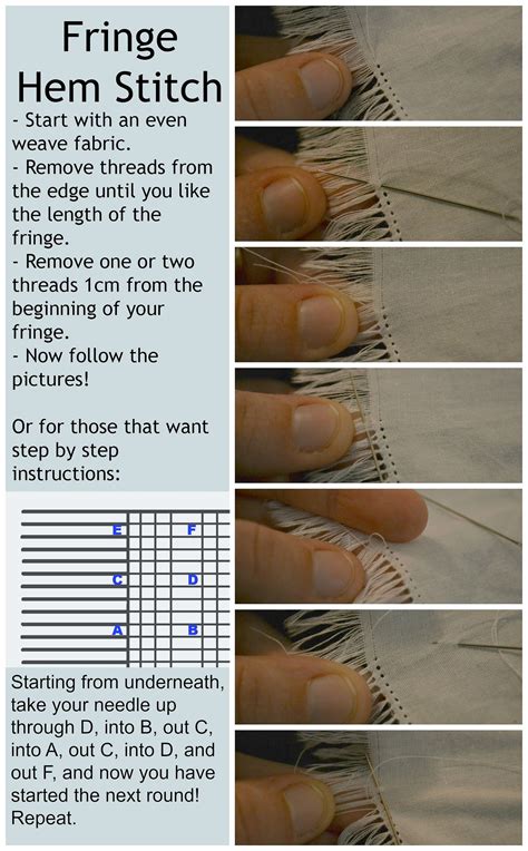 Sewing Glossary How To Hemstitch Basic Drawn Thread Work Embroidery