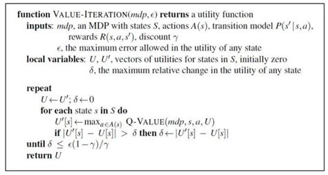 Cosè Un Mdp Markov Decision Process E Gli Algoritmi Di Value