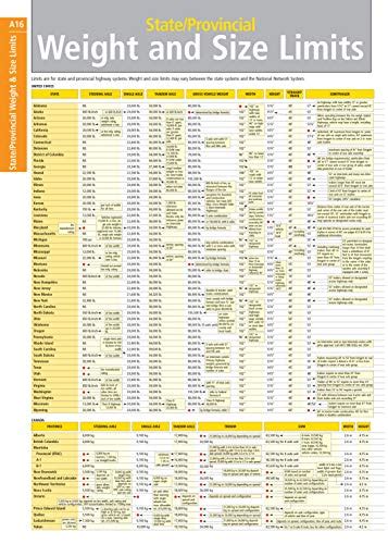 Rand McNally 2021 Deluxe Motor Carriers Road Atlas Pricepulse