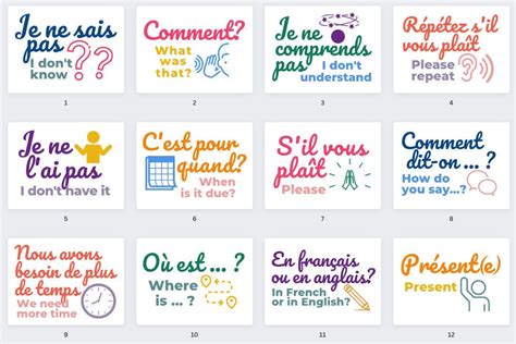 French Classroom Phrases Printable Poster Set PRINT Or Etsy