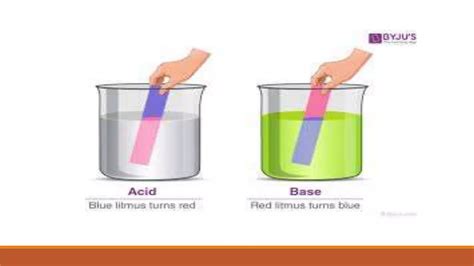 Acid And Base Arhenius Concept Ppt