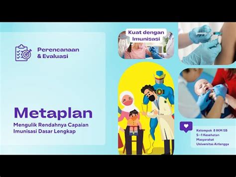 METAPLAN KELOMPOK 8 IKM B 2020 Mengulik Rendahnya Capaian Imunisasi