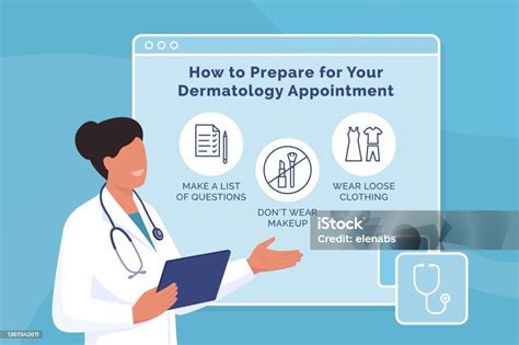 How To Prepare For Your Dermatology Appointment Stock Illustration