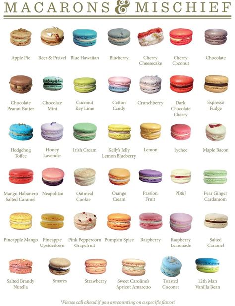 Pin By Christiaan Nel On Macarone Cravings Macaron Flavors Macaroon