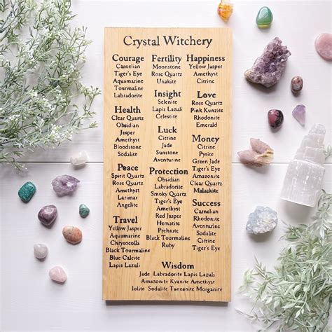 Crystal witchery crystals and their meanings crystal decor etsy – Artofit