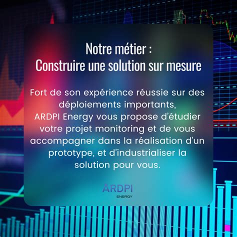 Notre Solution Construire Une Solution De Monitoring Sur Mesure