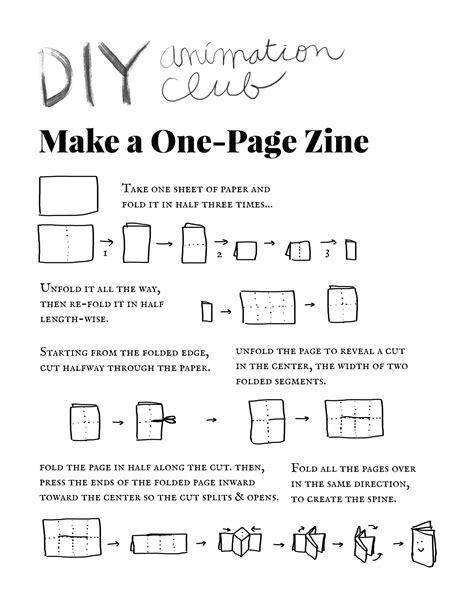 The One-Page Zine As Brainstorming Tool – DIY Animation Club