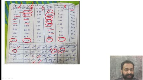 EXTRACTION GRAPHICAL PROBLEMS RECTANGULAR COORDINATES MASS TRANSFER