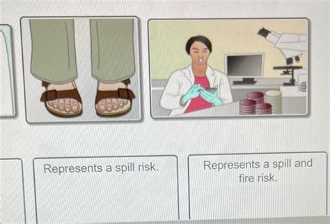 Solved Each Photo Of A Lab Safety Violation With Its