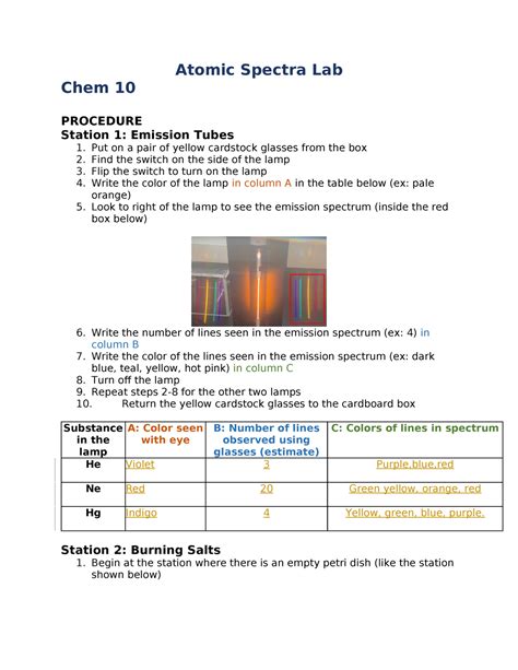 Updated Atomic Spectra Atomic Spectra Lab Chem Procedure Station