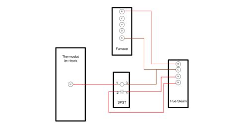 Honeywell St9400c Wiring Diagram Wiring Diagram Pictures