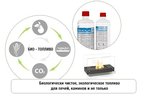 Биотопливо для домашнего камина как сделать своими руками