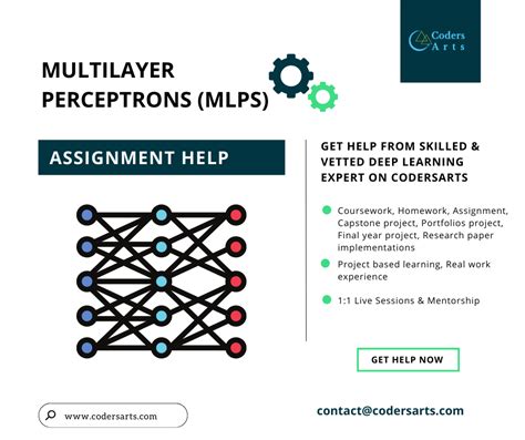 Multilayer Perceptrons Mlps Assignment Help