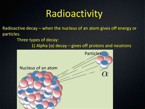 Radioactive Elements 