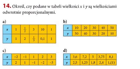 Zadanie z załącznikiem D Określ czy podane w tabeli wielkości x i y