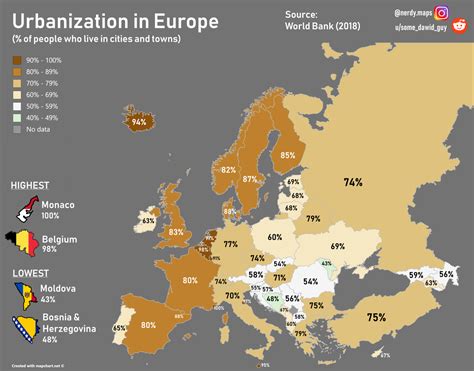 Urbanization in Europe - Maps on the Web