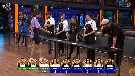 MASTERCHEF KİM ELEME ADAYI OLDU Potaya giren 2 isim açıklandı Dün