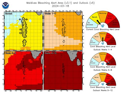 CORAL BLEACHING ALERT: Government Must Stop All Marine Dredging