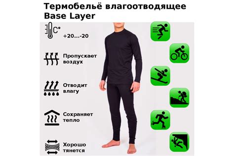 Купить термобельё Baselayer мужское для лыж и бега