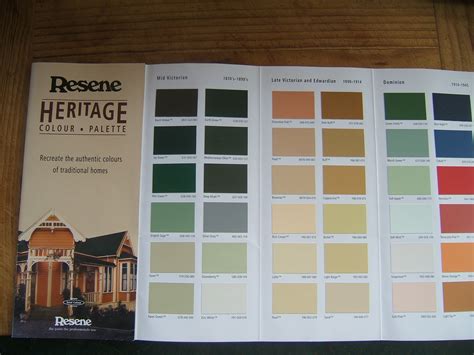 Diary of a villa renovation: Choosing exterior paint colours for our villa