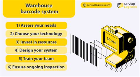 6 tips for creating an effective warehouse barcode system