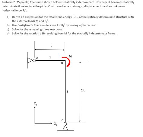 Solved Problem 2 25 Points The Frame Shown Below Is